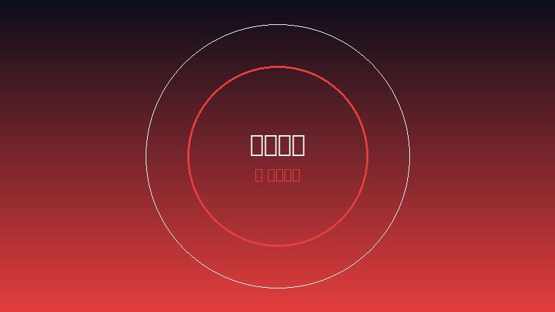 体育投注资金管理：职业玩家必学的5大策略
